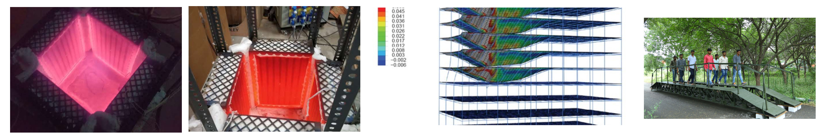 Sustainable And Fire Engineering Research (SAFER) Lab